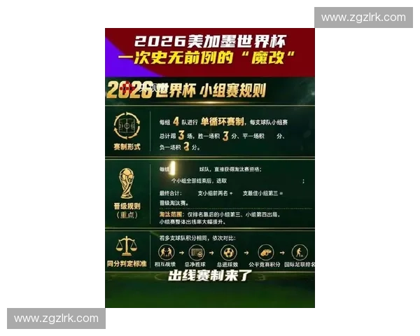 2026年世界杯赛事直播观看渠道与全程精彩回顾指南